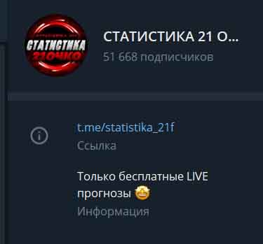 статистика 21 очко