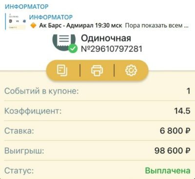 Статистика канала ИНФОРМАТОР