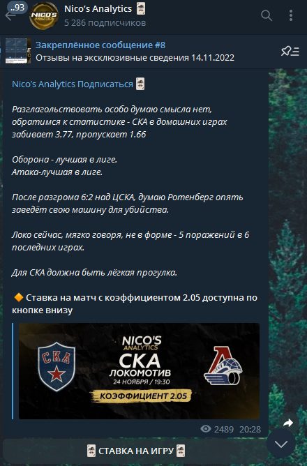 Телеграмм проект NICO’S ANALYTICS