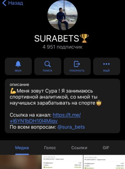 Телеграмм SURABETS