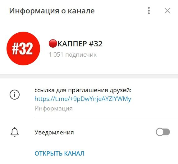 Тест Каппер телеграм