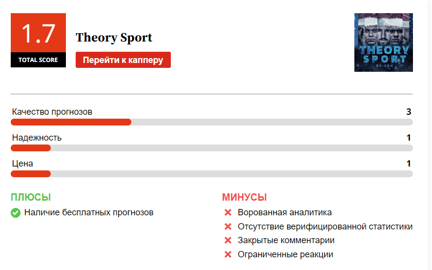 THEORY SPORT телеграм