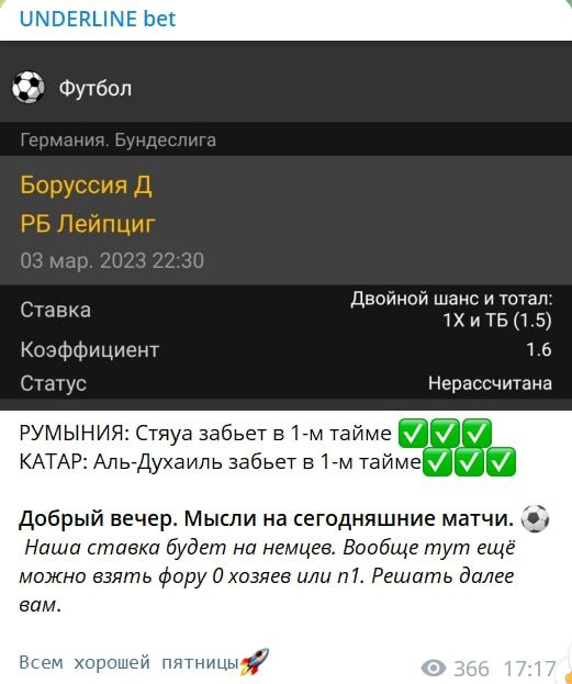 UNDERLINE bet ставки на спорт