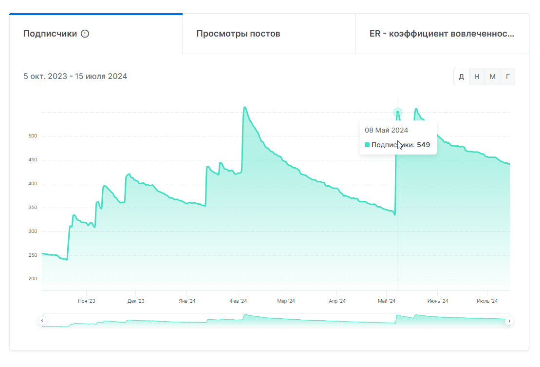 vaxpavbetting