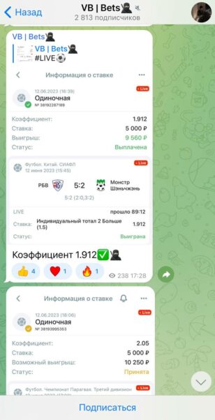 VB BETS прогнозы на канале