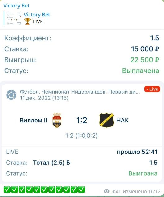 Victory Bet статистика