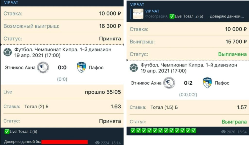 VIP chat прогнозы