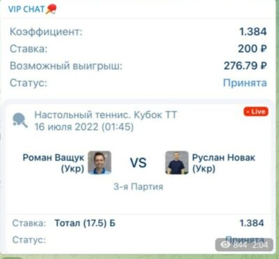 VIP CHAT в телеграмме