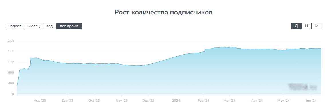 Волейбольный шейх