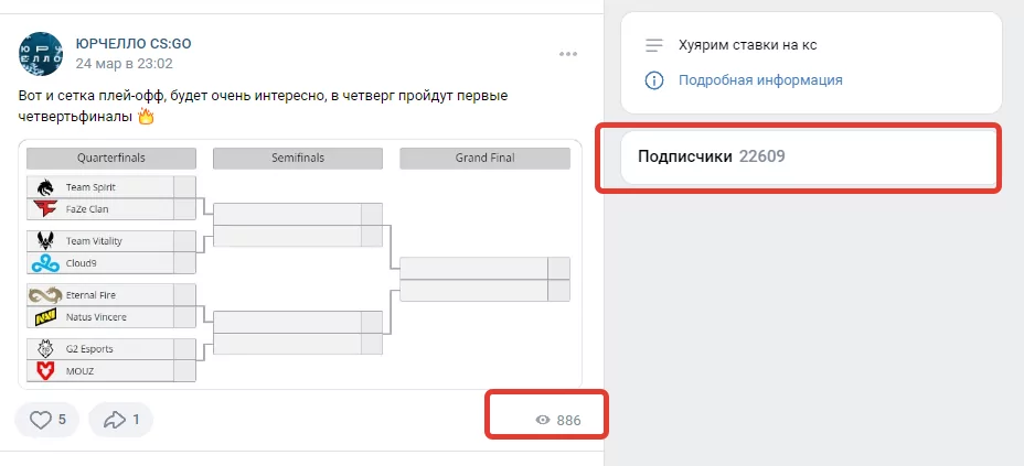 Юрчелло