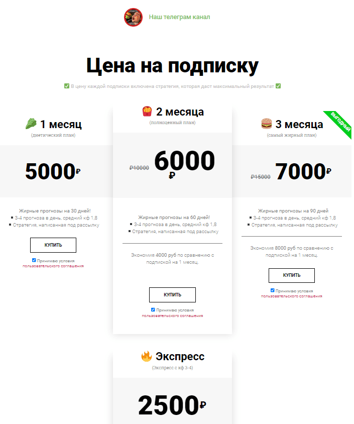 жирный каппер тони телеграмм